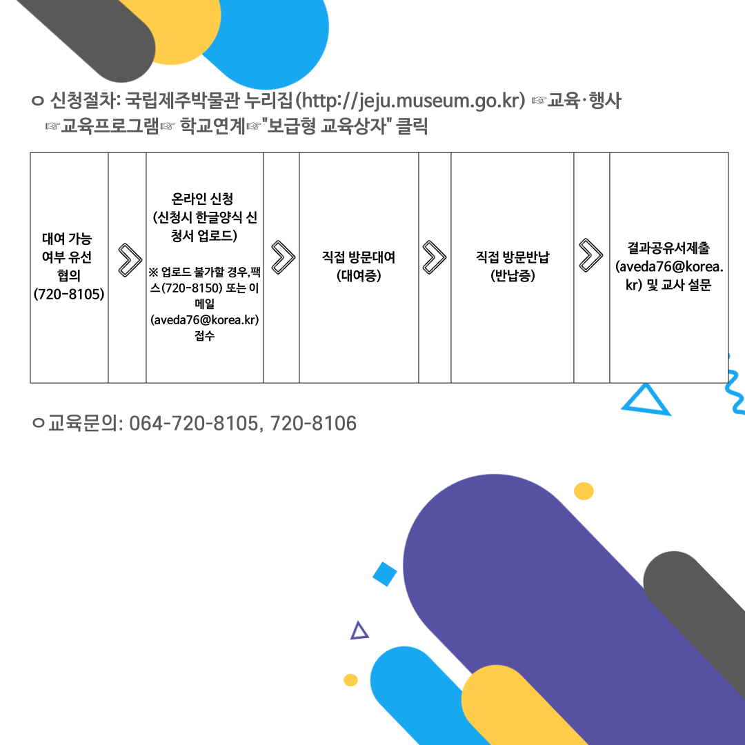 신청절차>교육행사>교육프로그램>학교연계>보급형 교육상자, 대여가능여부 유선협의(720-8105) > 온라인 신청(신청 시 한글양식 신청서 업로드) 업로드 불가할 경우, 팩스(720-8150) 또는 이메일(aveda@korea.kr) 접수 > 직접방문대여(대여증) > 직접 방문반납(반납증) > 결과공유서제출(aveda@korea.kr)및 교사 설문, 교육문의 064-720-8105, 720-8106