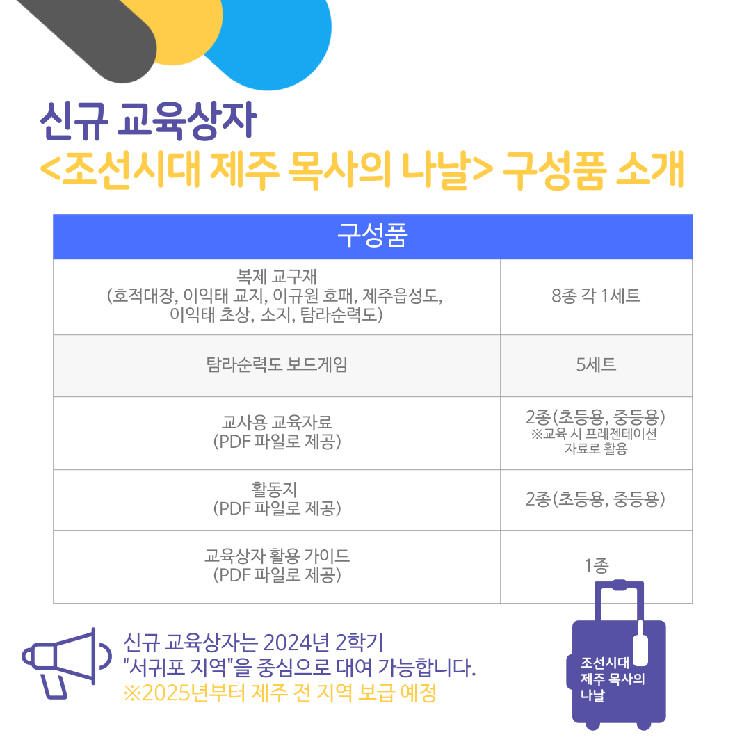 신규> 구성품 소개-구성품 복제 교구재(호적대장, 이익태 교지, 이규원 호패, 제주읍성도, 이익태 초상, 소지, 탐라순력도), 탐라순력도 보드게임, 교사용 교육자료(pdf 파일로 제공), 활동지(pdf 파일로 제공), 교육상자 활용 가이드(pdf 파일로 제공) 신규 교육상자는 2024년 2학기 "서귀포 지역"을 중심으로 대여 가능합니다. 2025년부터 제주 전 지역 보급 예정 조선시대 제주 목사의 나날