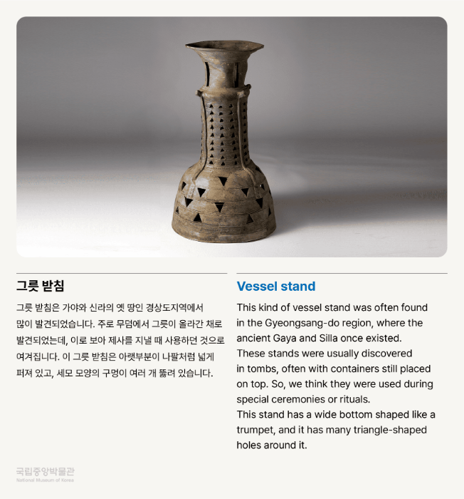 그릇 받침 그릇 받침은 가야와 신라의 옛 땅인 경상도지역에서 많이 발견되었습니다.  주로 무덤에서 그릇이 올라간 채로 발견되었는데, 이로 보아 제사를 지낼 때 사용하던 것으로 여겨집니다.  이 그릇 받침은 아랫부분이 나팔처럼 넓게 퍼져 있고, 세모 모양의 구멍이 여러 개 뚫려 있습니다.