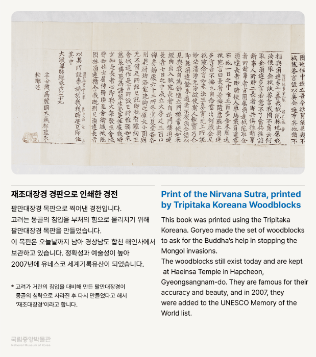 재조대장경 경판으로 인쇄한 경전 팔만대장경 목판으로 찍어낸 경전입니다.  고려는 몽골의 침입을 부처의 힘으로 물리치기 위해 팔만대장경 목판을 만들었습니다.  이 목판은 오늘날까지 남아 경상남도 합천 해인사에서 보관하고 있습니다.  정확성과 예술성이 높아 2007년에 유네스코 세계기록유산이 되었습니다.  * 고려가 거란의 침입을 대비해 만든 팔만대장경이 몽골의 침략으로 사라진 후 다시 만들었다고 해서 ‘재조대장경’이라고 합니다.