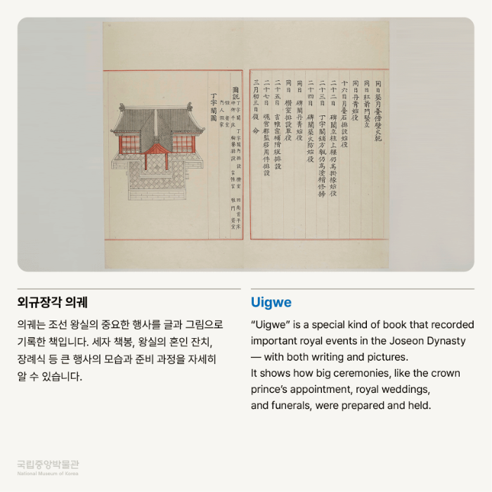 외규장각 의궤 의궤는 조선 왕실의 중요한 행사를 글과 그림으로 기록한 책입니다.  세자 책봉, 왕실의 혼인 잔치, 장례식 등 큰 행사의 모습과 준비 과정을 자세히 알 수 있습니다.