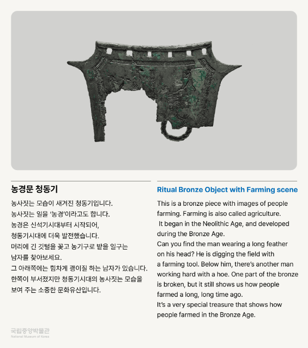 농경문 정동기 농사짓는 모습이 새겨진 청동기입니다. 농사짓는 일을 농경'이라고도 합니다. 농경은 신석기시대부터 시작되어, 청동기시대에 더욱 발전했습니다. 머리에 긴 깃털을 꽂고 농기구로 받을 일구는 남자를 찾아보세요. 그 아래쪽에는 힘차게 괭이질 하는 남자가 있습니다. 한쪽이 부서졌지만 청동기시대의 농사짓는 모습을 보여 주는 소중한 문화유산입니다.