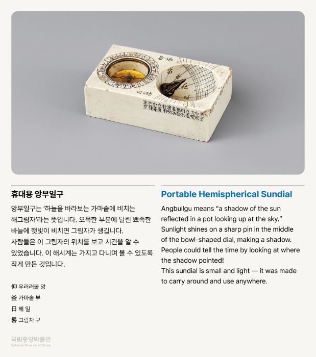 휴대용 앙부일구 앙부일구는 ‘하늘을 바라보는 가마솥에 비치는 해그림자’라는 뜻입니다. 오목한 부분에 달린 뾰족한 바늘에 햇빛이 비치면 그림자가 생깁니다. 사람들은 이 그림자의 위치를 보고 시간을 알 수 있었습니다. 이 해시계는 가지고 다니며 볼 수 있도록 작게 만든 것입니다.  仰 우러러볼 앙  釜 가마솥 부  日 해 일  晷 그림자 구