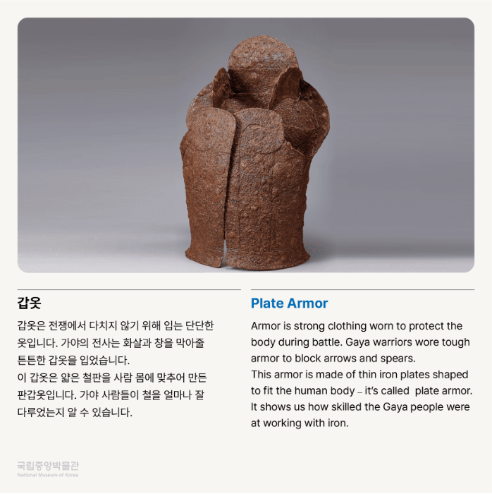 갑옷 갑옷은 전쟁에서 다치지 않기 위해 입는 단단한 옷입니다.  가야의 전사는 화살과 창을 막아줄 튼튼한 갑옷을 입었습니다.  이 갑옷은 얇은 철판을 사람 몸에 맞추어 만든 판갑옷입니다.