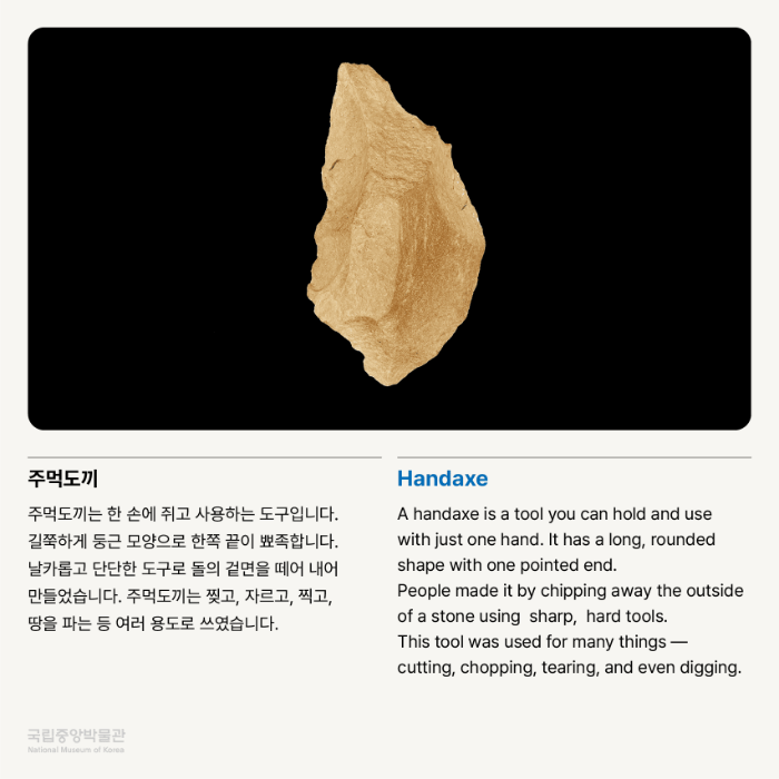 주먹도끼 주먹도끼는 한 손에 쥐고 사용하는 도구입니다. 길쭉하게 둥근 모양으로 한쪽 끝이 뾰족합니다. 날카롭고 단단한 도구로 돌의 겉면을 떼어 내어 만들었습니다. 주먹도끼는 찢고, 자르고, 찍고, 땅을 파는 등 여러 용도로 쓰였습니다.