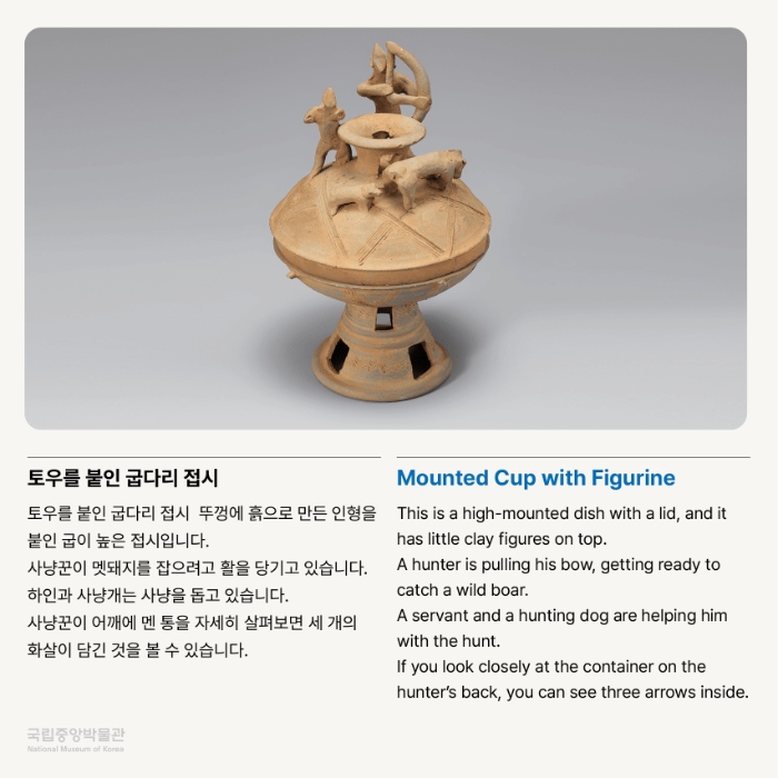 토우를 붙인 굽다리 접시 뚜껑에 흙으로 만든 인형을 붙인 굽이 높은 접시입니다.  사냥꾼이 멧돼지를 잡으려고 활을 당기고 있습니다.  하인과 사냥개는 사냥을 돕고 있습니다.  사냥꾼이 어깨에 멘 통을 자세히 살펴보면 세 개의 화살이 담긴 것을 볼 수 있습니다.