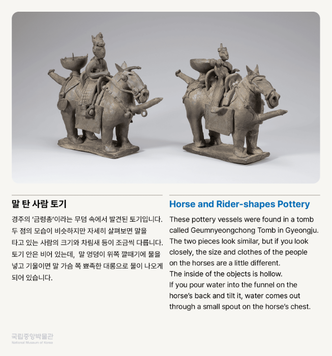 말 탄 사람 토기 경주의 ‘금령총’이라는 무덤 속에서 발견된 토기입니다.  두 점의 모습이 비슷하지만 자세히 살펴보면 말을 타고 있는 사람의 크기와 차림새 등이 조금씩 다릅니다.  토기 안은 비어 있는데,  말 엉덩이 위쪽 깔때기에 물을 넣고 기울이면 말 가슴 쪽 뾰족한 대롱으로 물이 나오게 되어 있습니다.