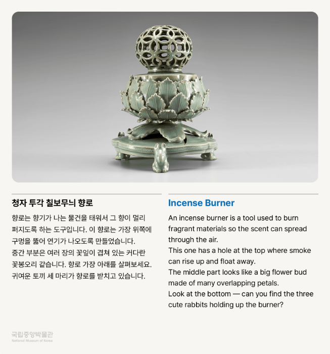 청자 투각 칠보무늬 향로 향로는 향기가 나는 물건을 태워서 그 향이 멀리 퍼지도록 하는 도구입니다. 이 향로는 가장 위쪽에 구멍을 뚫어 연기가 나오도록 만들었습니다. 중간 부분은 여러 장의 꽃잎이 겹쳐 있는 커다란 꽃봉오리 같습니다. 향로 가장 아래를 살펴보세요. 귀여운 토끼 세 마리가 향로를 받치고 있습니다.